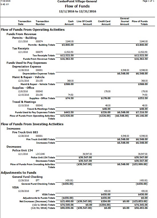CenterPoint Fund Accounting Flow of Funds Report Description